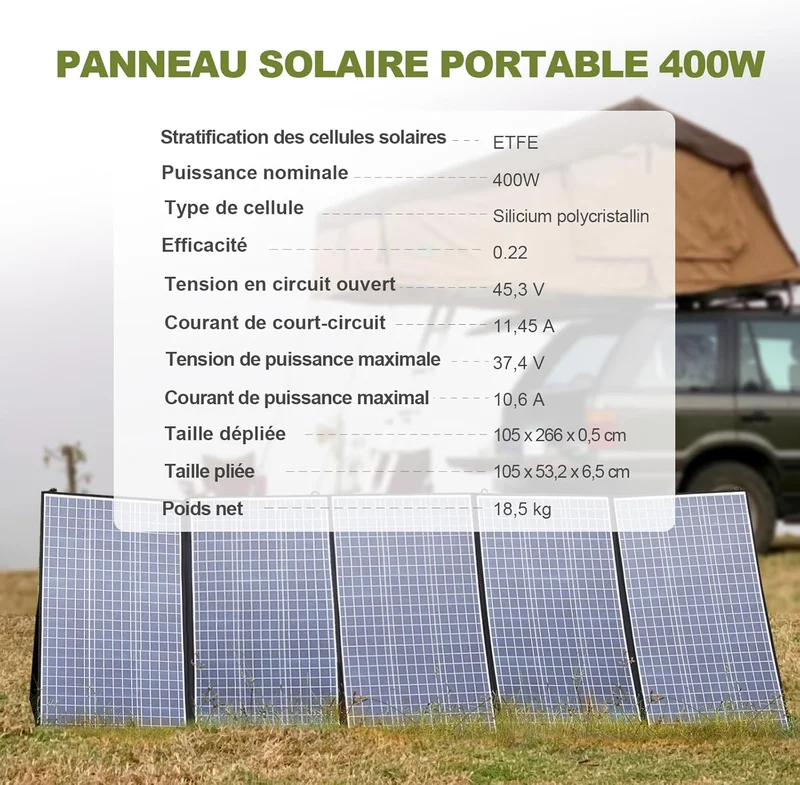 ALLPOWERS SP037 panneau solaire portable pliable 400W IP67 avec adaptateurs XT60 et DC inclus